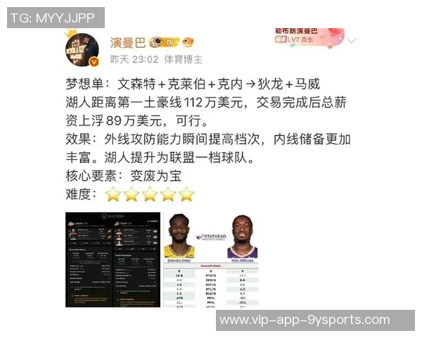 浓眉半场表现低迷仅得6分2板1助正负值全队最低引发关注 浓眉半场表现低迷仅得6分2板1助正负值全队最低引发关注