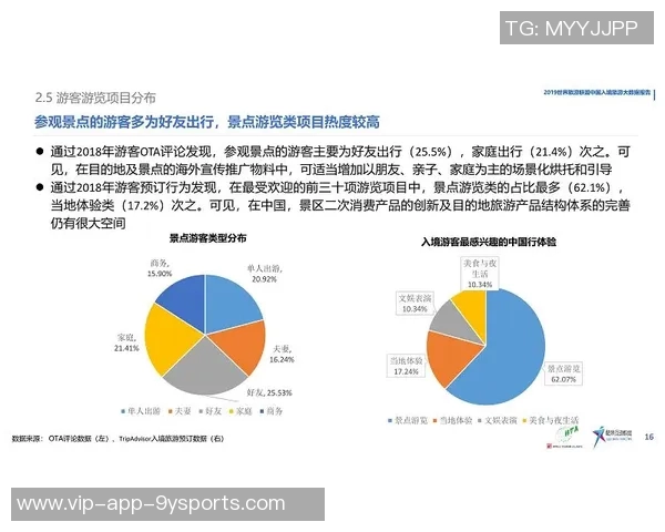媒体人分析文班数据下滑原因破包夹联盟将成更大挑战